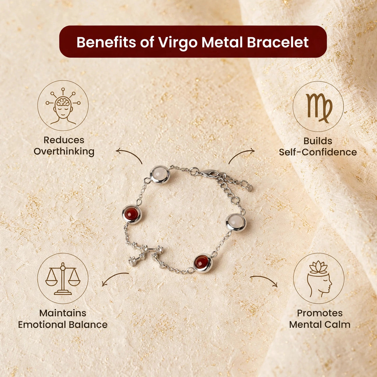 Virgo Zodiac Constellation Bracelet for Women with Free Selenite Plate — Inspired by the Virgo Constellation, Crafted for Virgo Energy