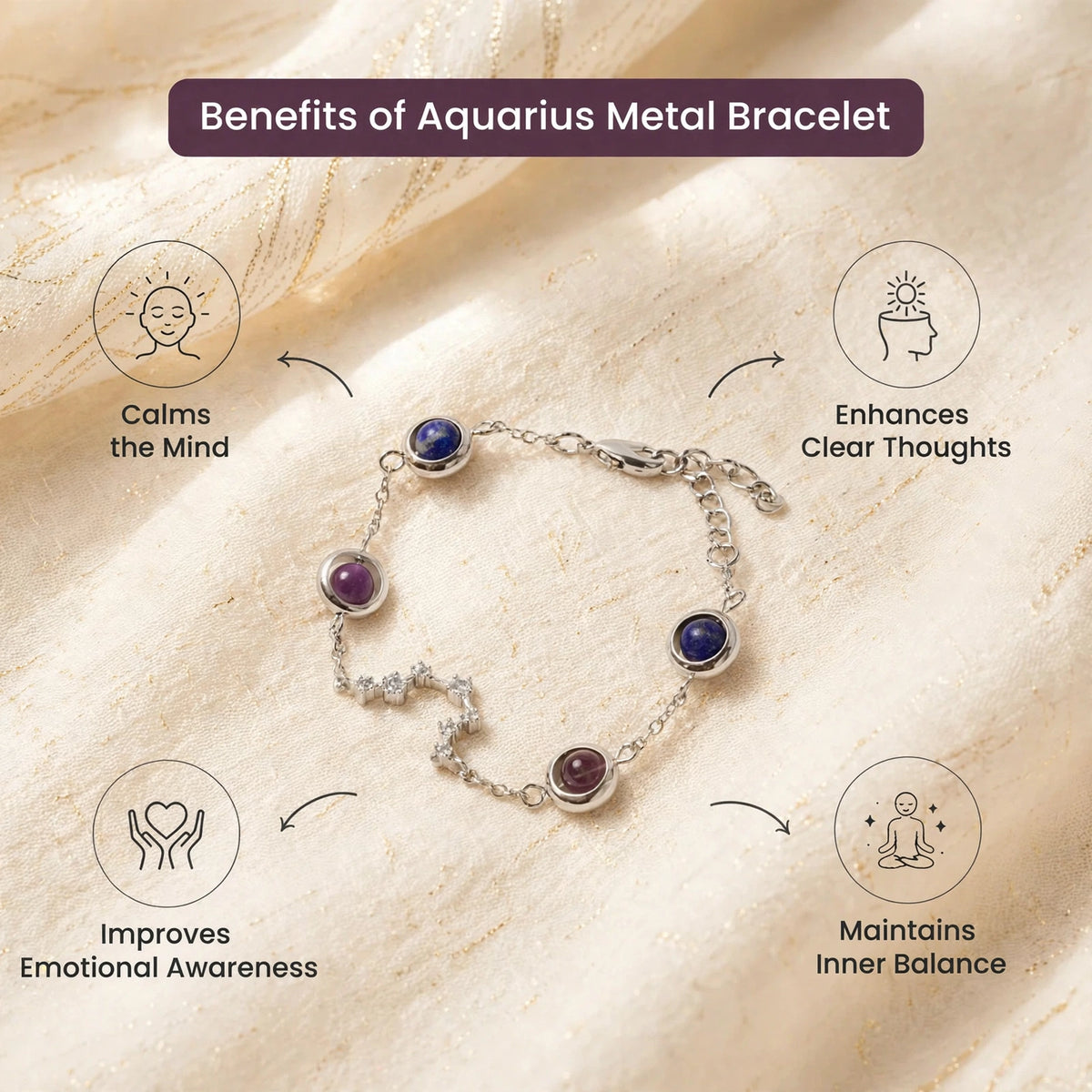 Aquarius Zodiac Constellation Bracelet for Women with Free Selenite Plate — Inspired by the Aquarius Constellation, Crafted for Aquarius Energy