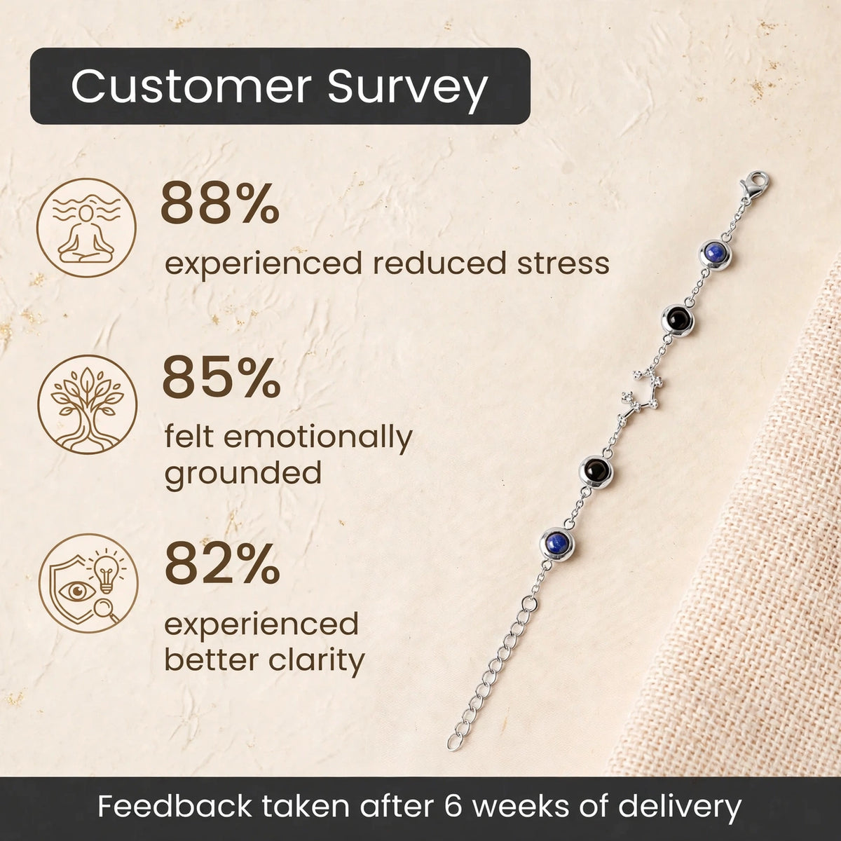 Sagittarius Zodiac Constellation Bracelet for Women with Free Selenite Plate — Inspired by the Sagittarius Constellation, Crafted for Sagittarius Energy