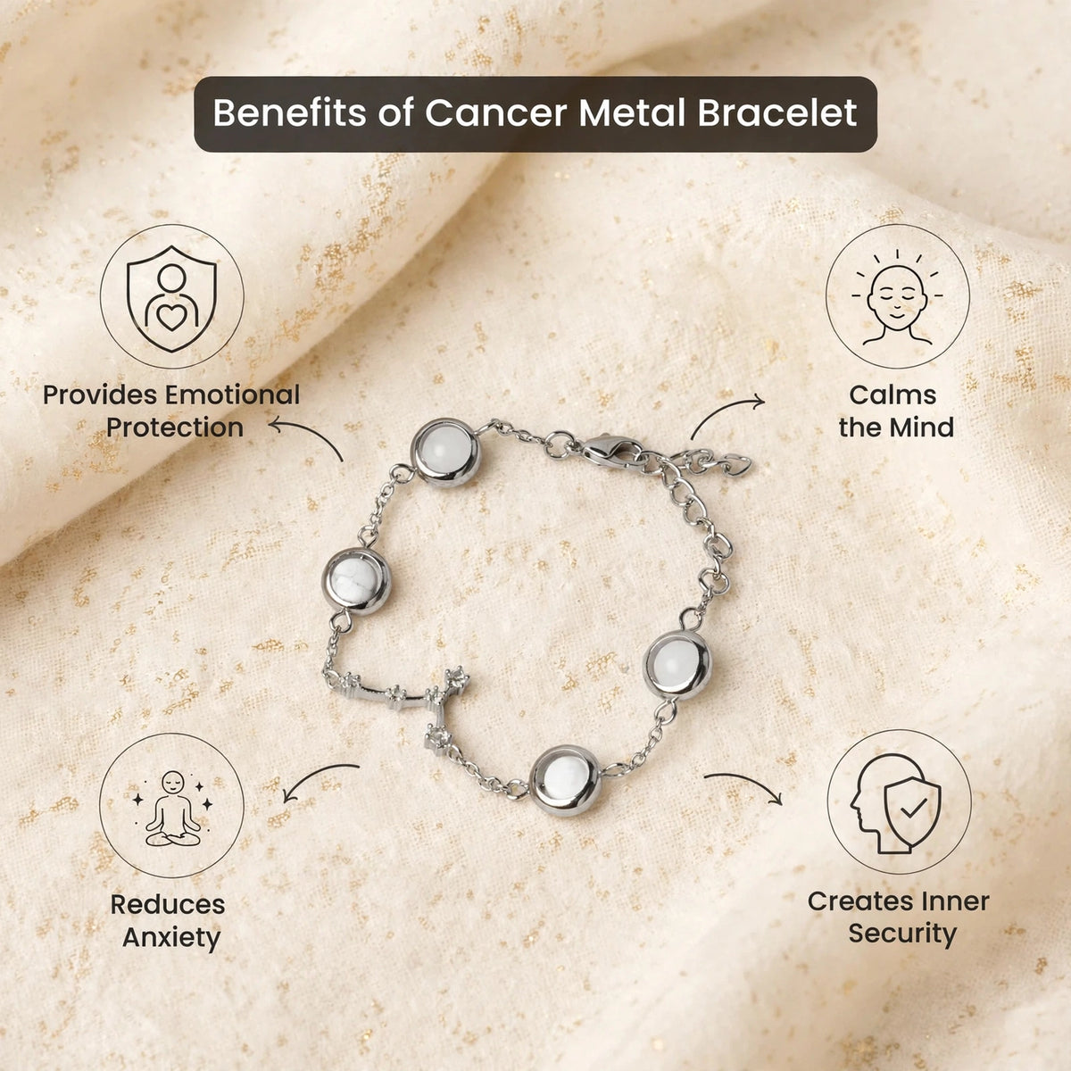 Cancer Zodiac Constellation Bracelet for Women with Free Selenite Plate — Inspired by the Cancer Constellation, Crafted for Cancer Energy