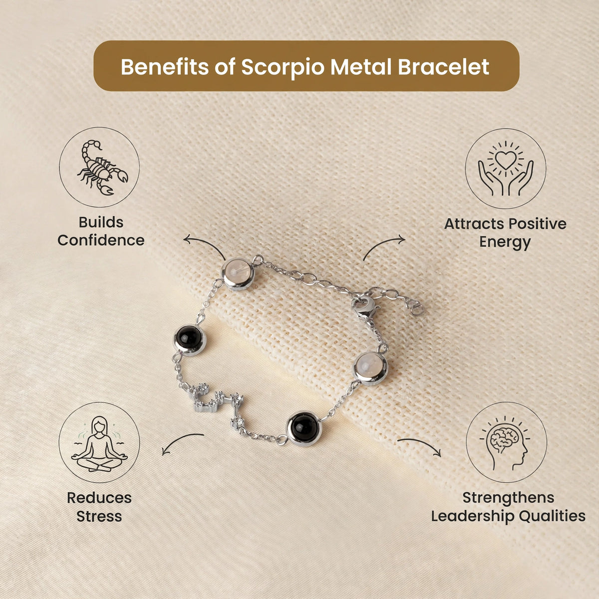 Scorpio Zodiac Constellation Bracelet for Women with Free Selenite Plate — Inspired by the Scorpio Constellation, Crafted for Scorpio Energy