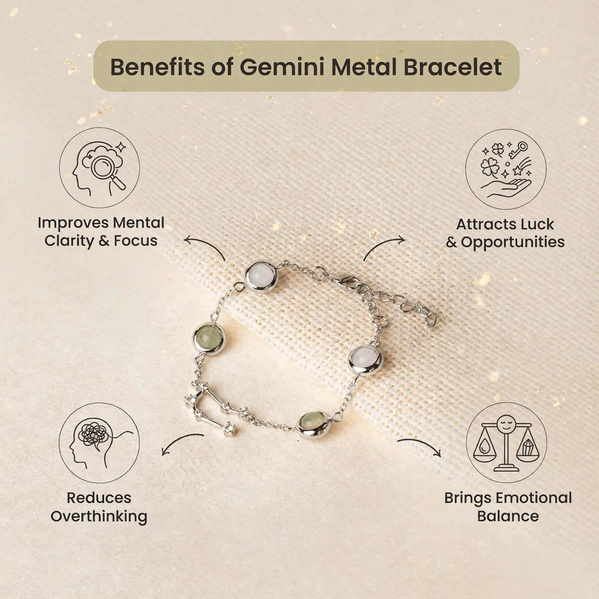 Gemini Zodiac Constellation Bracelet for Women with Free Selenite Plate — Inspired by the Gemini Constellation, Crafted for Gemini Energy