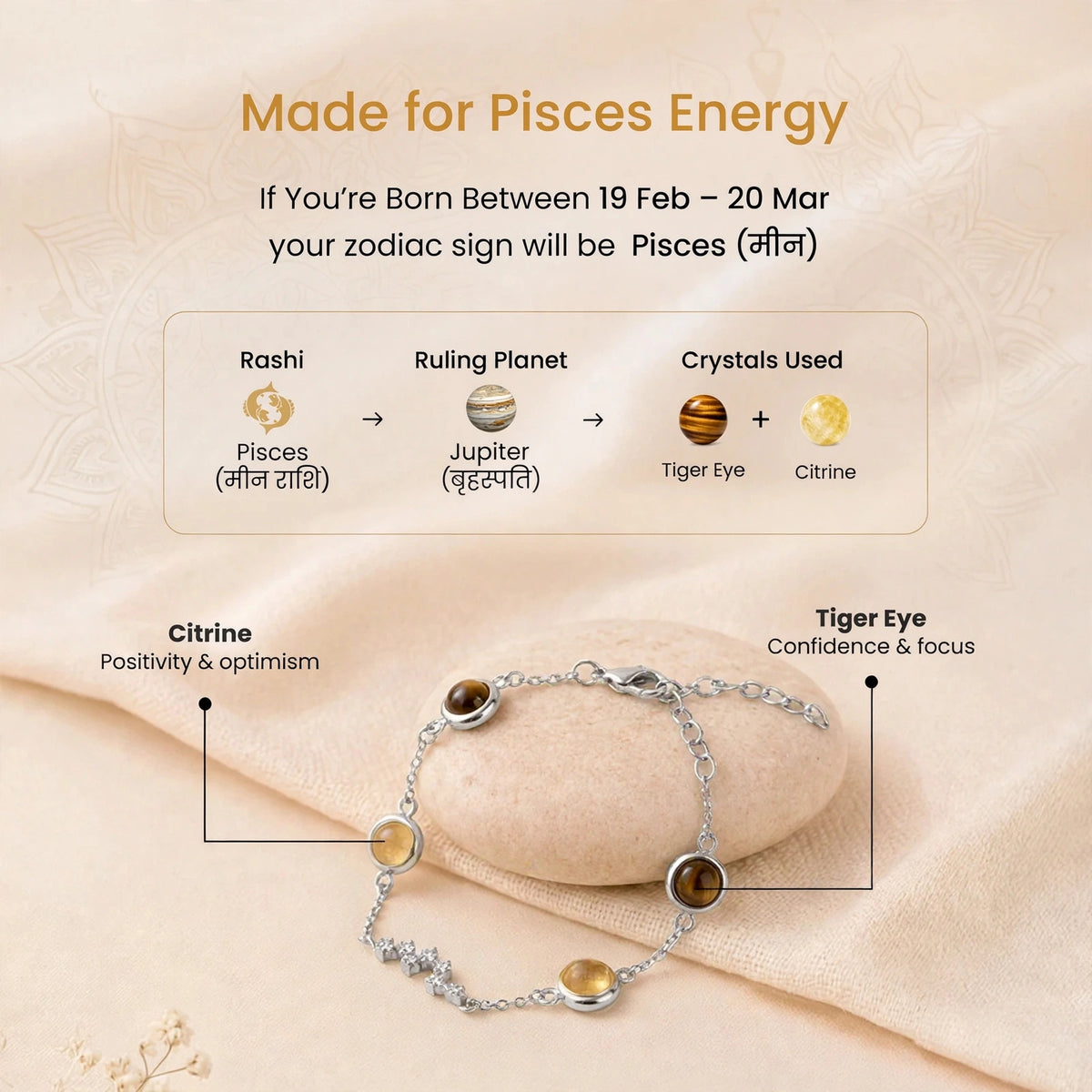 Pisces Zodiac Constellation Bracelet for Women with Free Selenite Plate — Inspired by the Pisces Constellation, Crafted for Pisces Energy